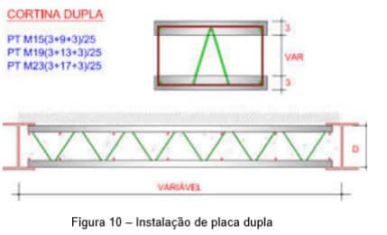Placa pré-moldada dupla